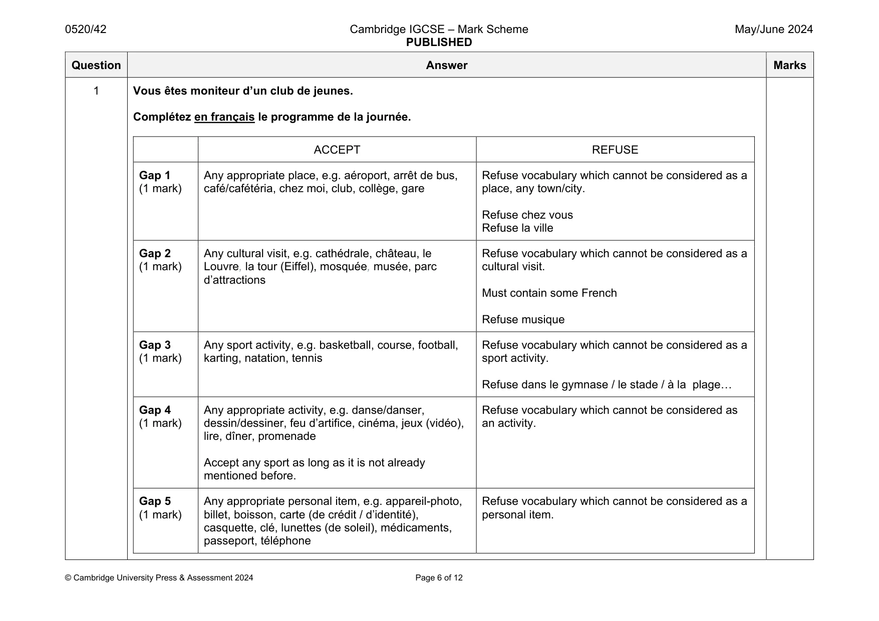 Mark scheme, page 6 of 12