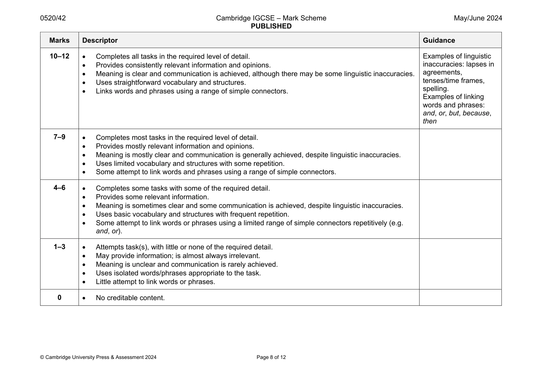 Mark scheme, page 8 of 12