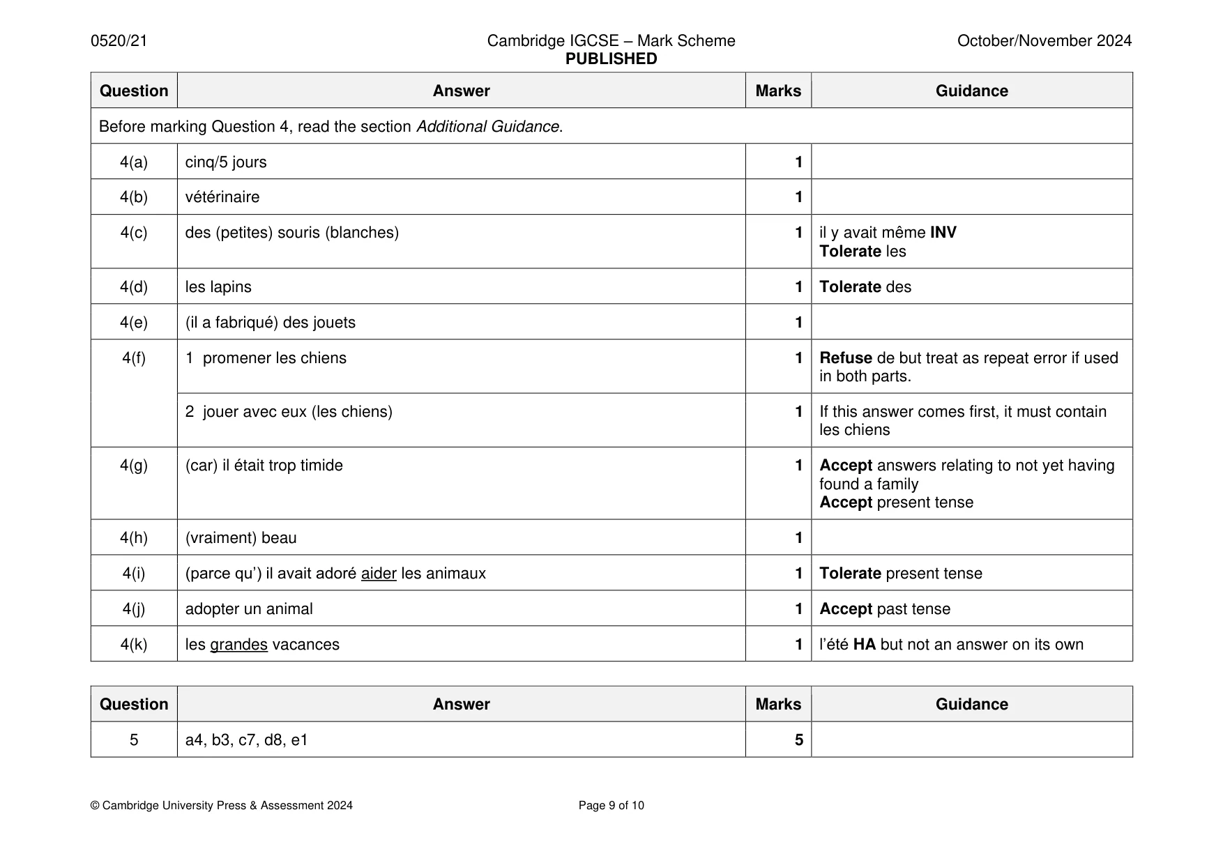 Mark scheme, page 9 of 10