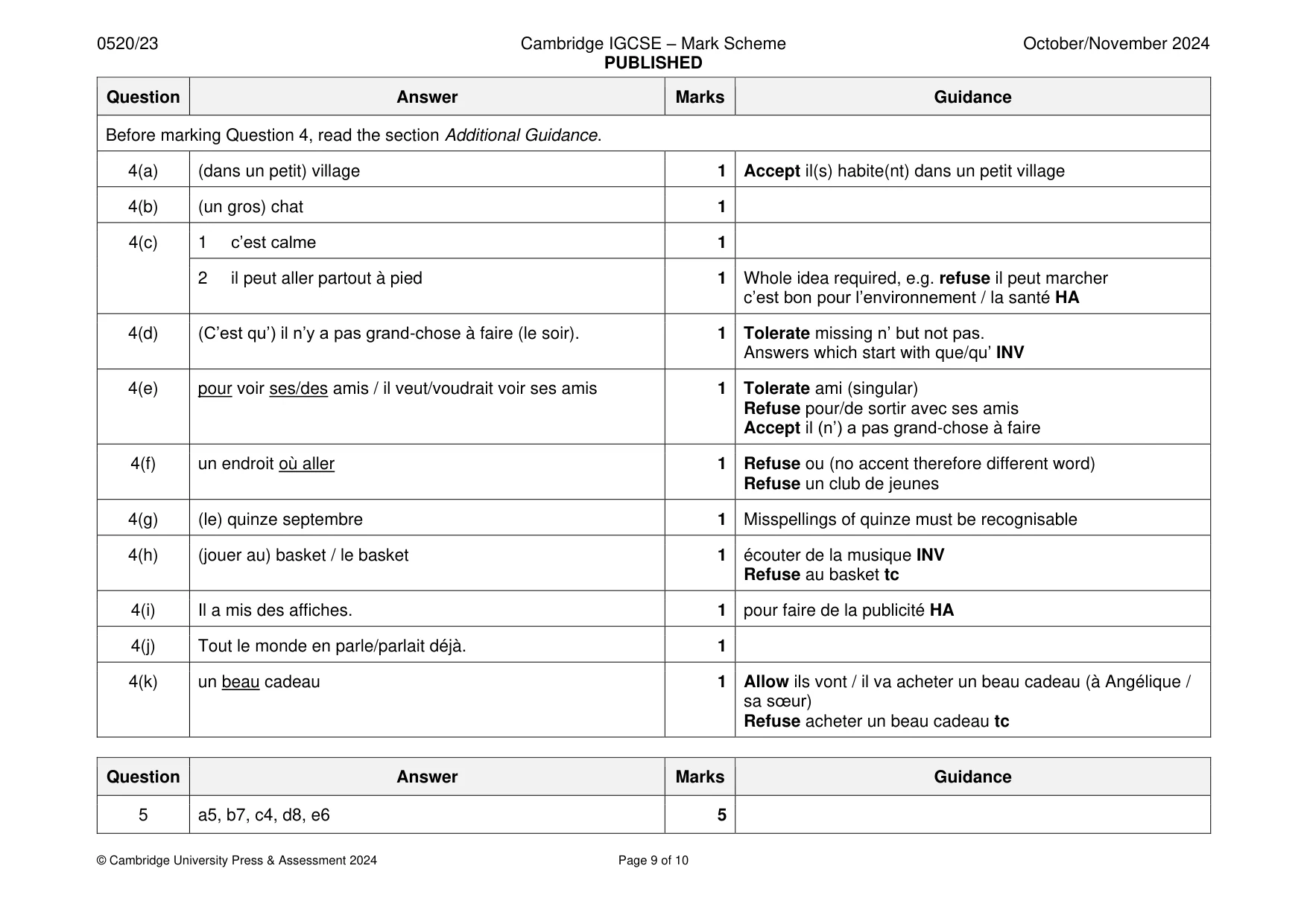 Mark scheme, page 9 of 10
