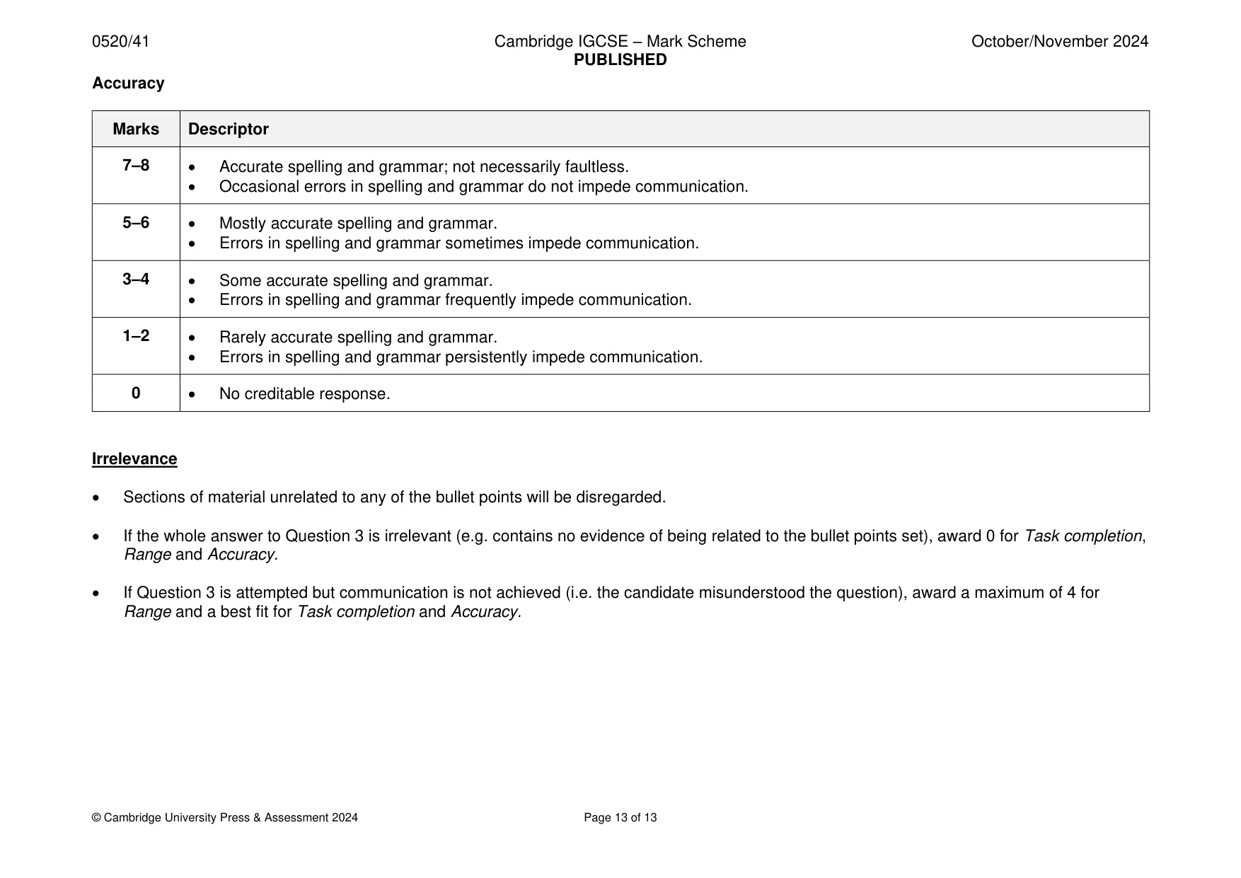 Mark scheme, page 13 of 13