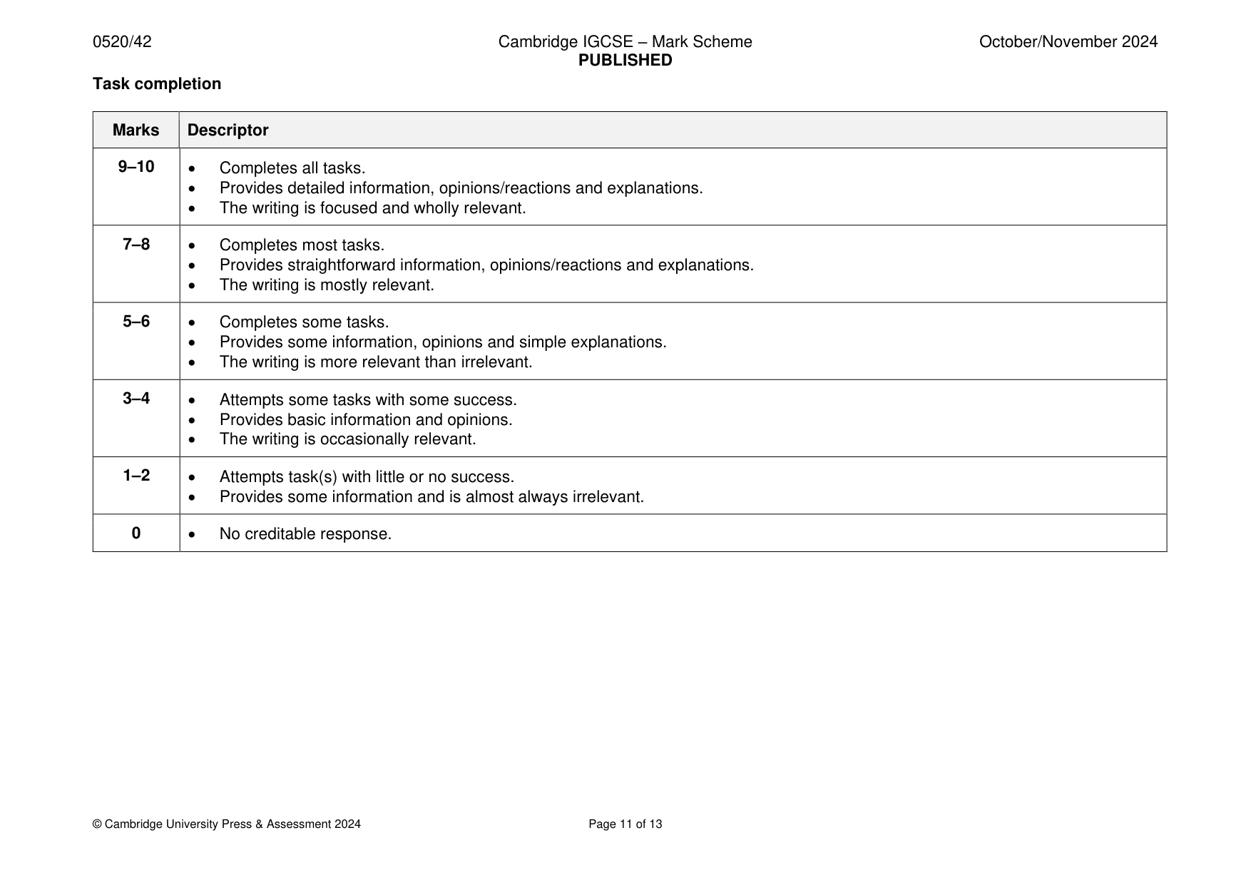 Mark scheme, page 11 of 13