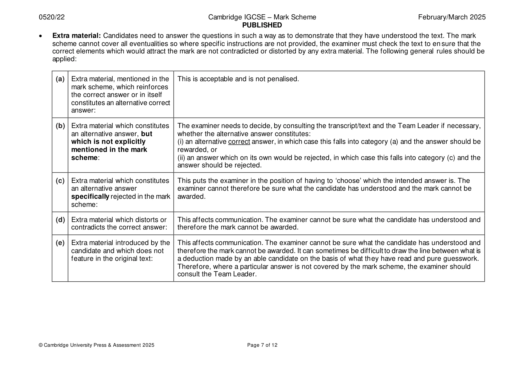 Mark scheme, page 7 of 12