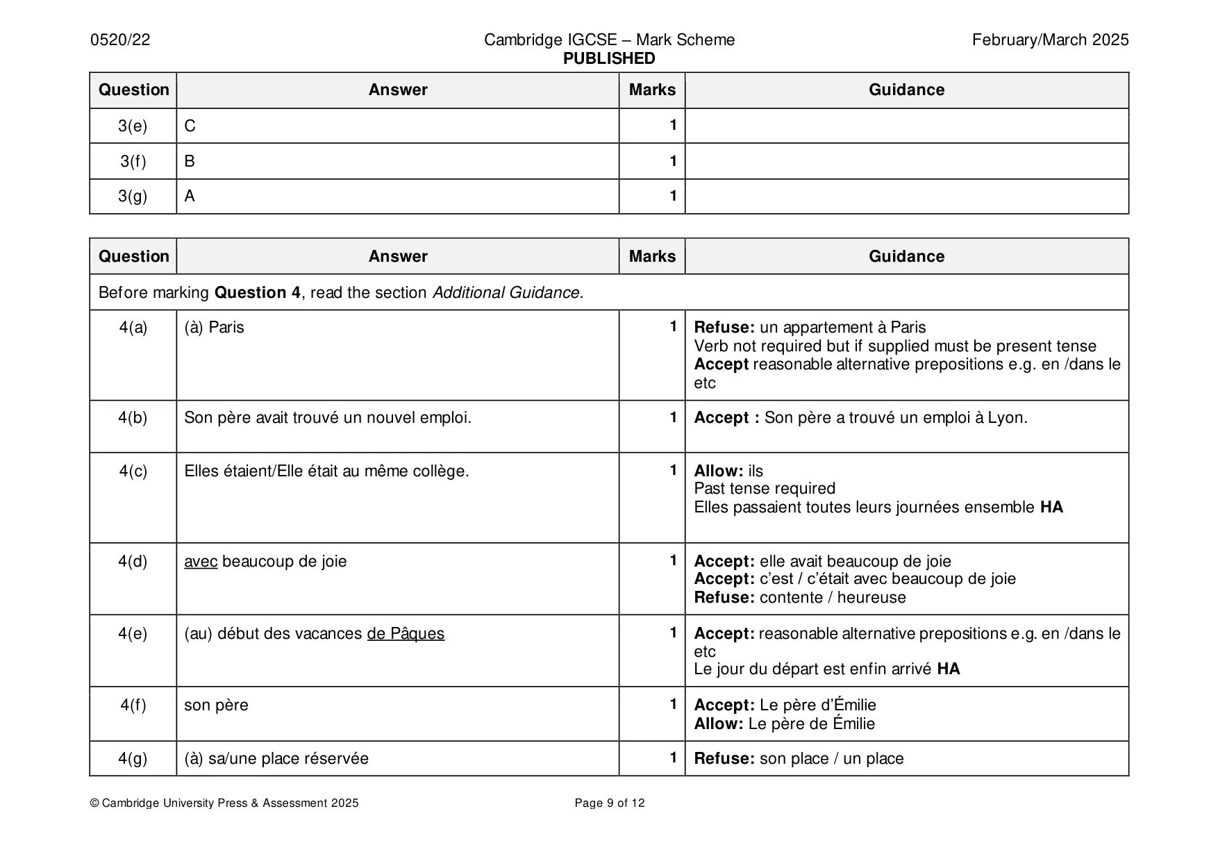 Mark scheme, page 9 of 12