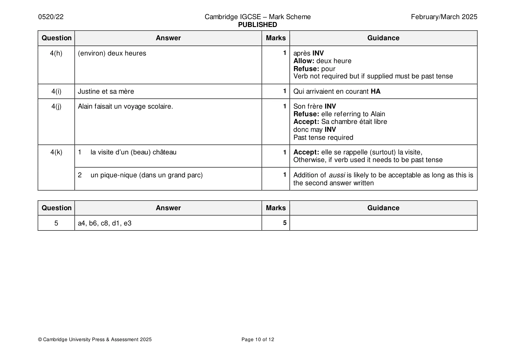 Mark scheme, page 10 of 12