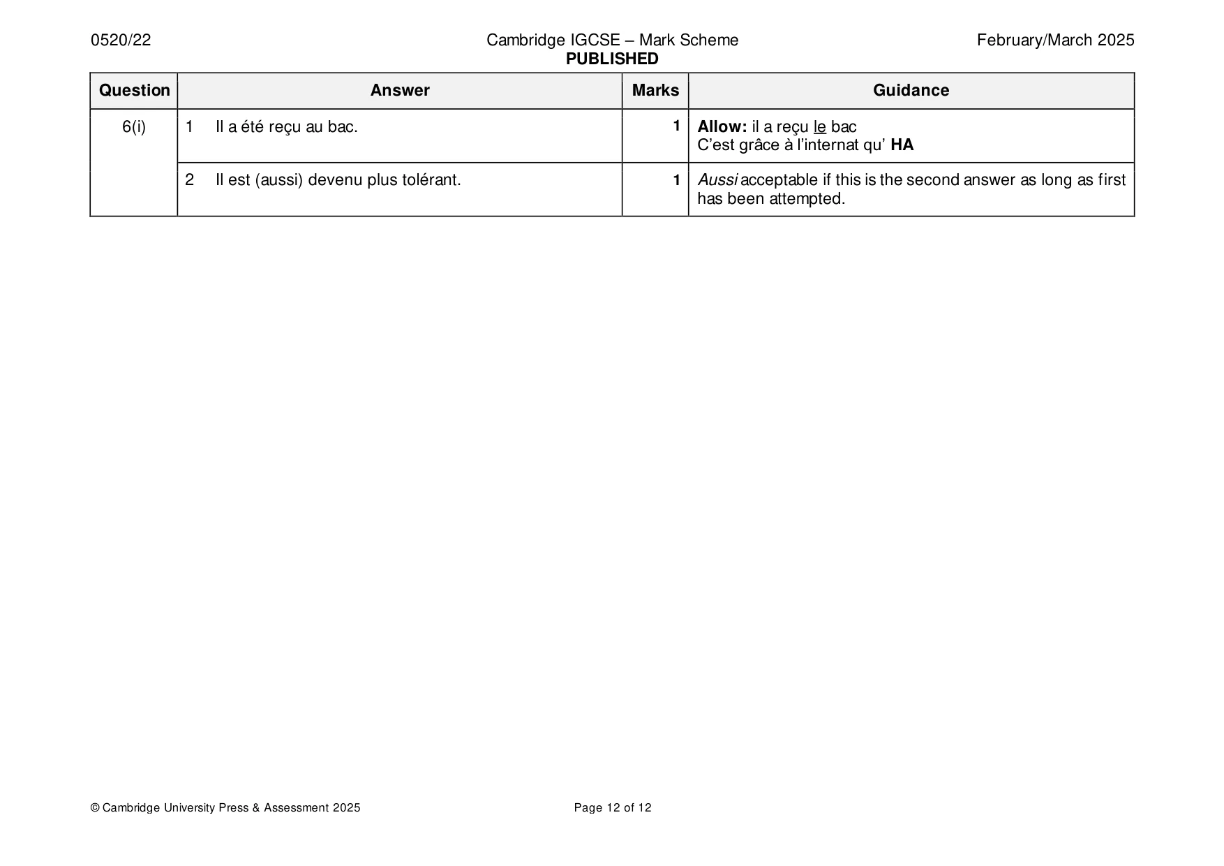 Mark scheme, page 12 of 12