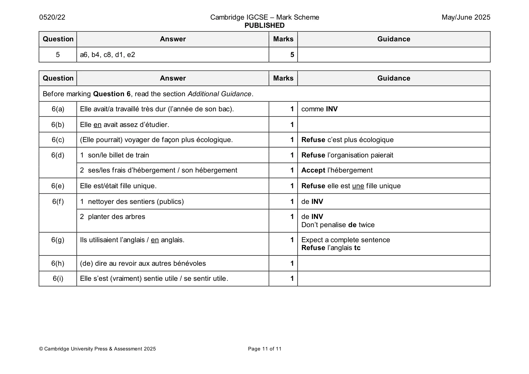 Mark scheme, page 11 of 11