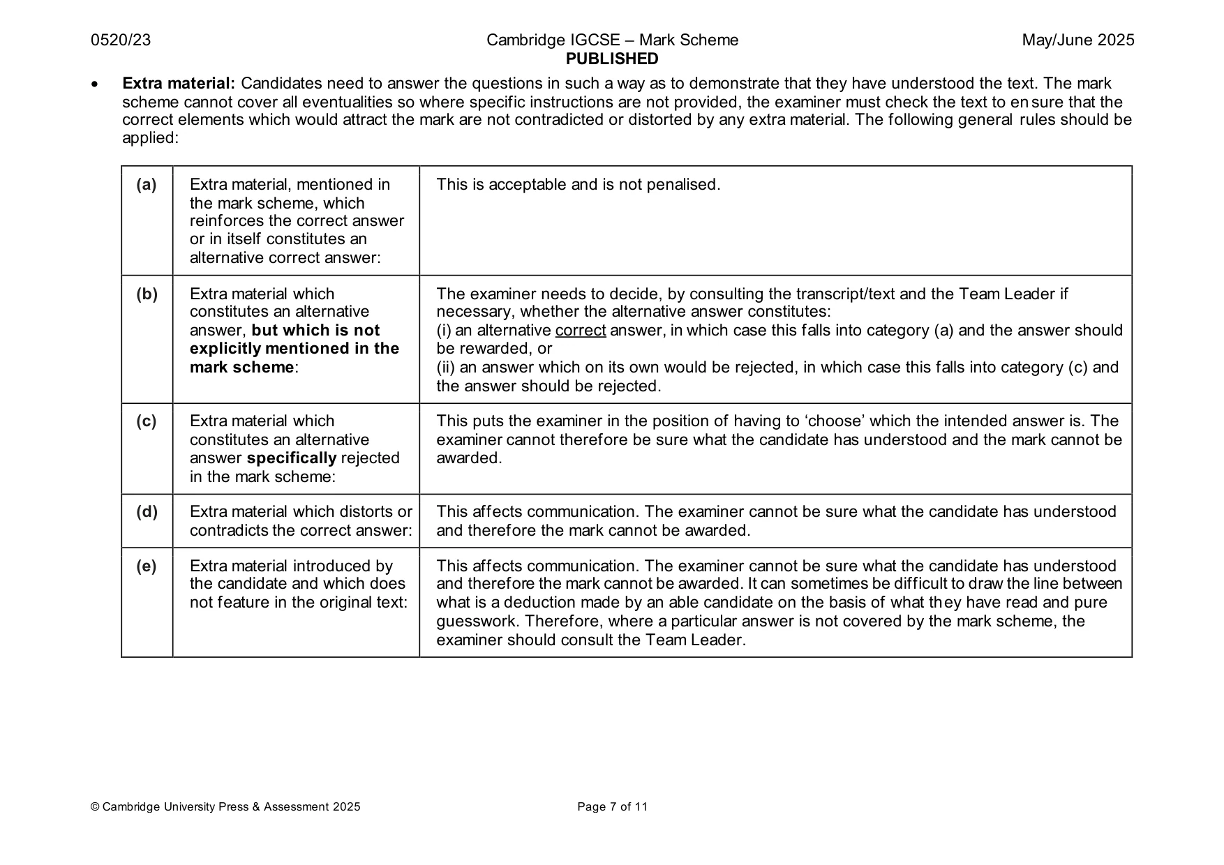 Mark scheme, page 7 of 11