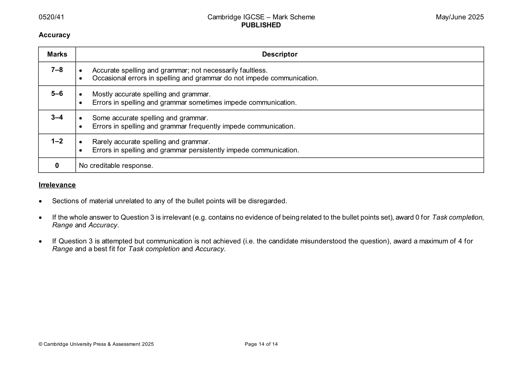 Mark scheme, page 14 of 14