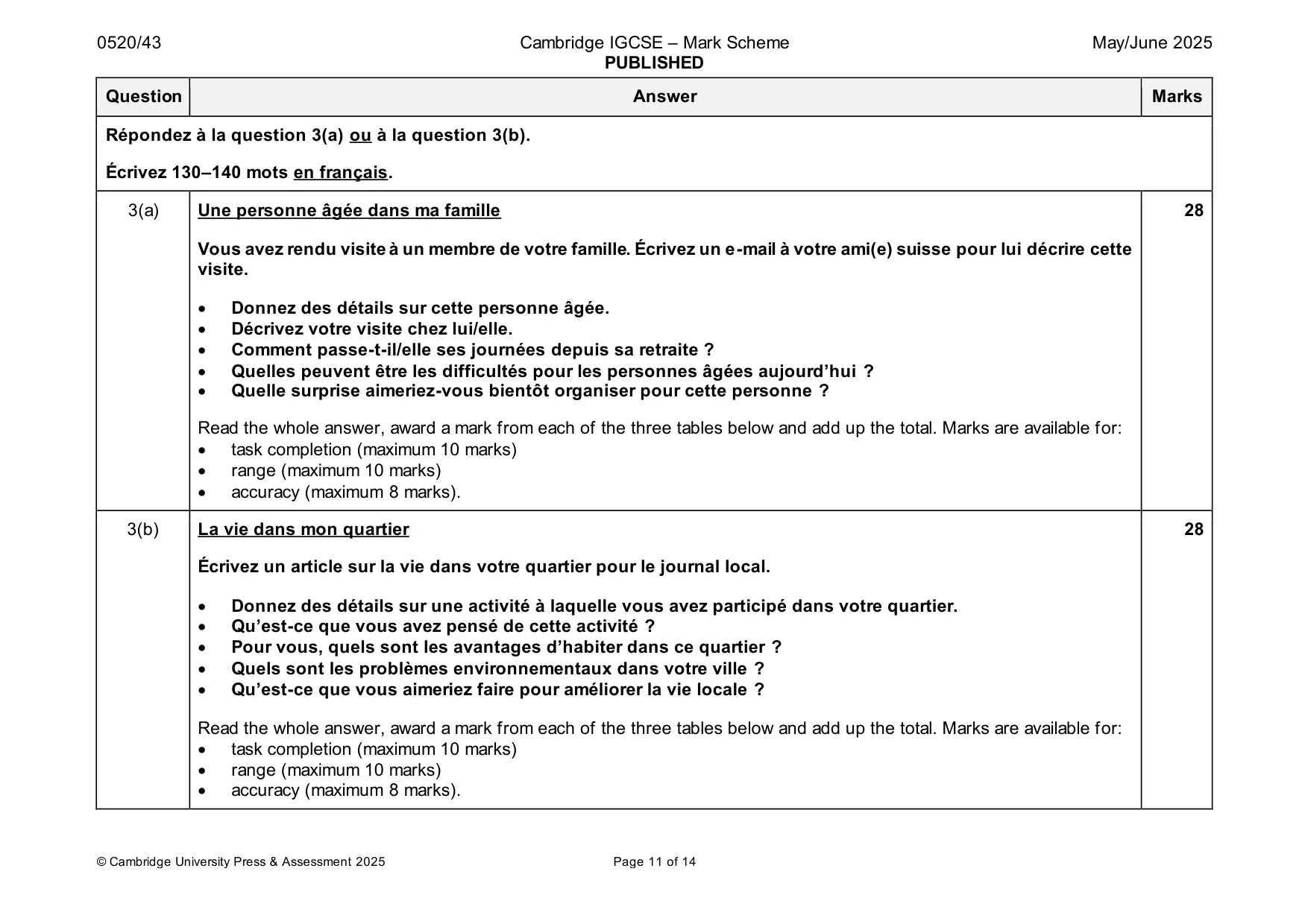 Mark scheme, page 11 of 14