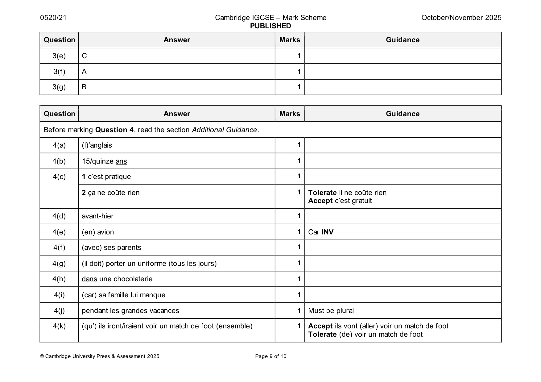 Mark scheme, page 9 of 10