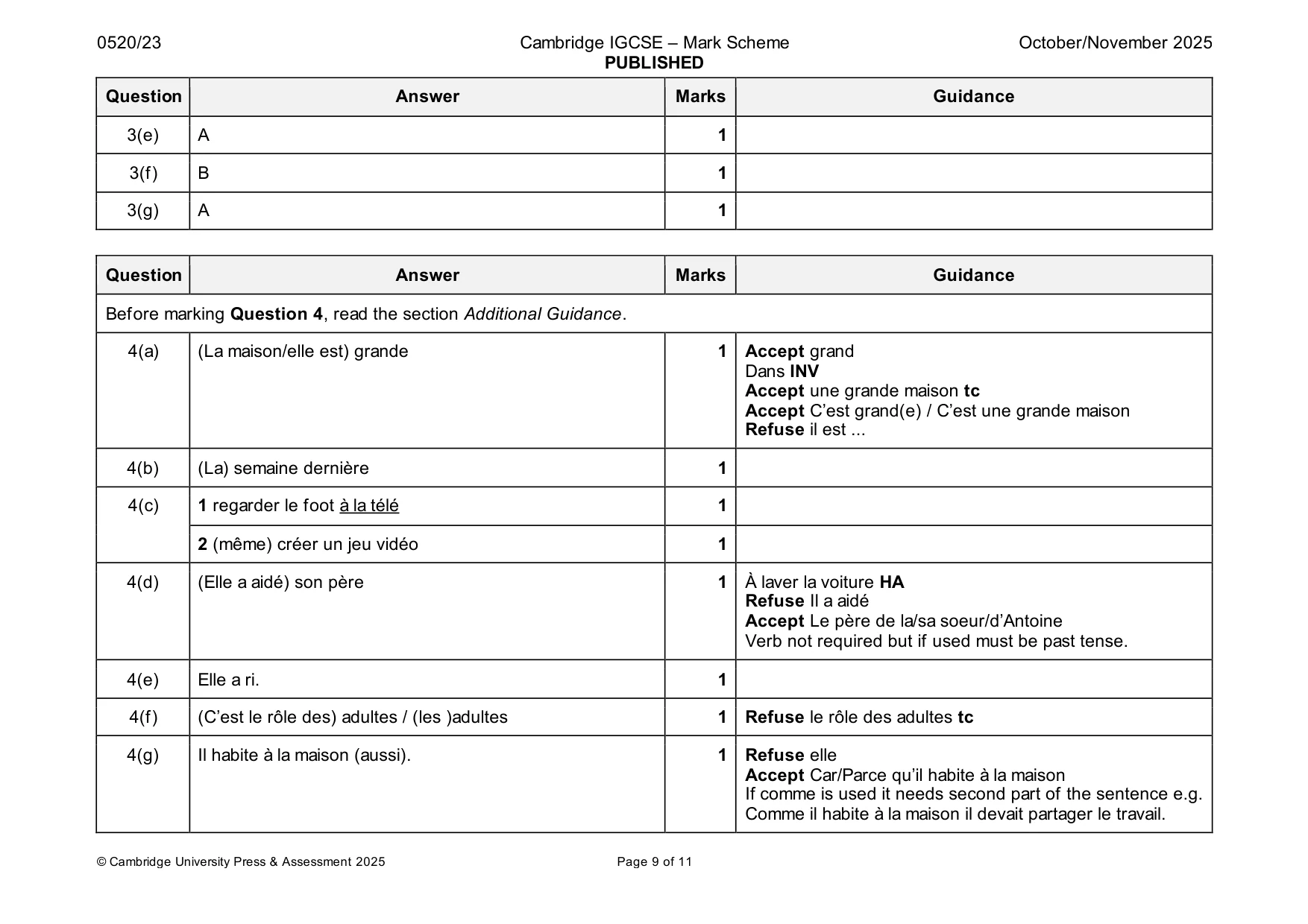 Mark scheme, page 9 of 11