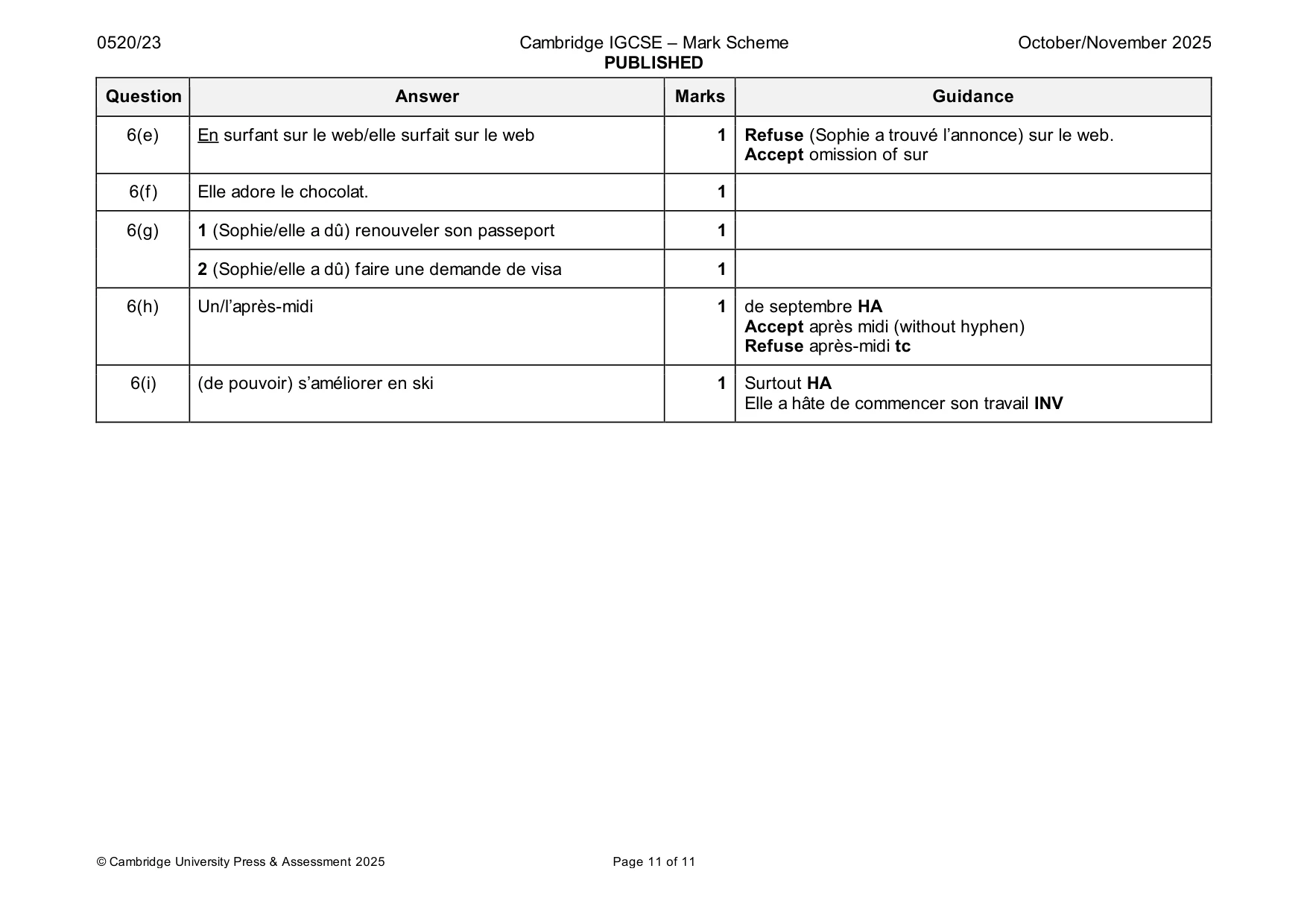 Mark scheme, page 11 of 11