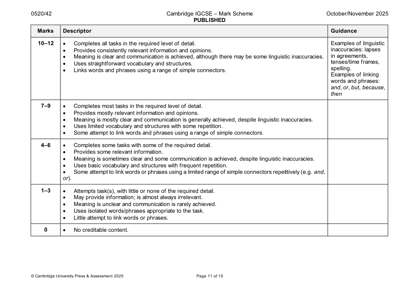 Mark scheme, page 11 of 15