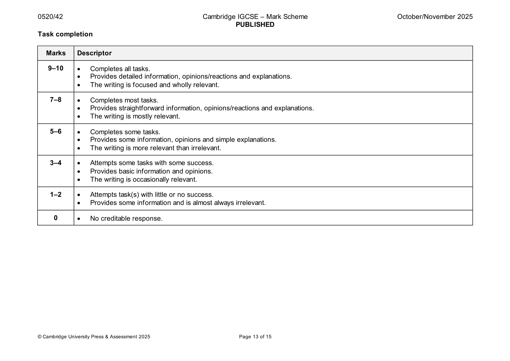 Mark scheme, page 13 of 15