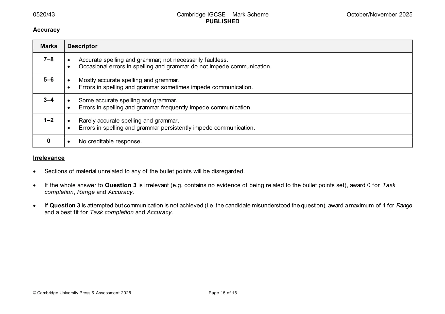 Mark scheme, page 15 of 15