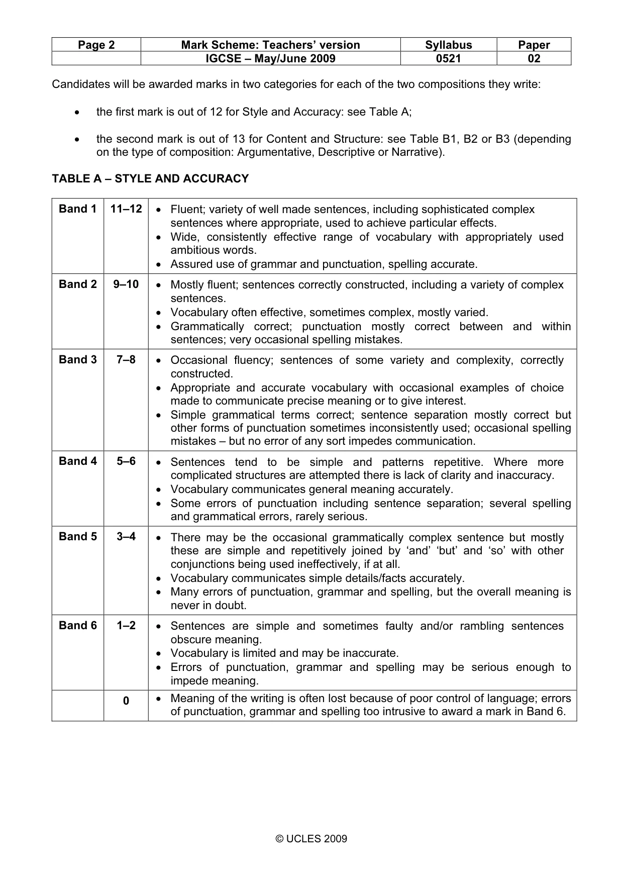 Mark scheme, page 2 of 5