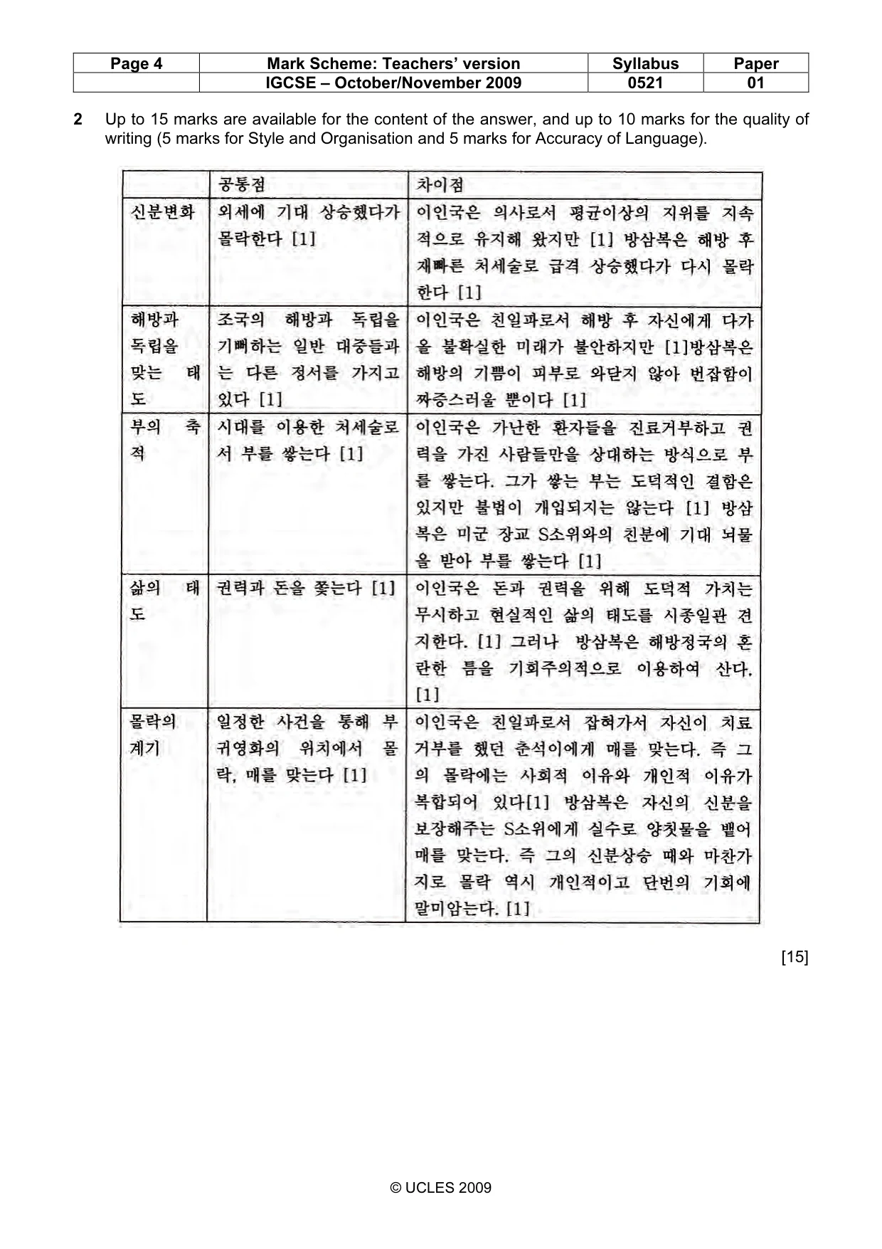 Mark scheme, page 4 of 4