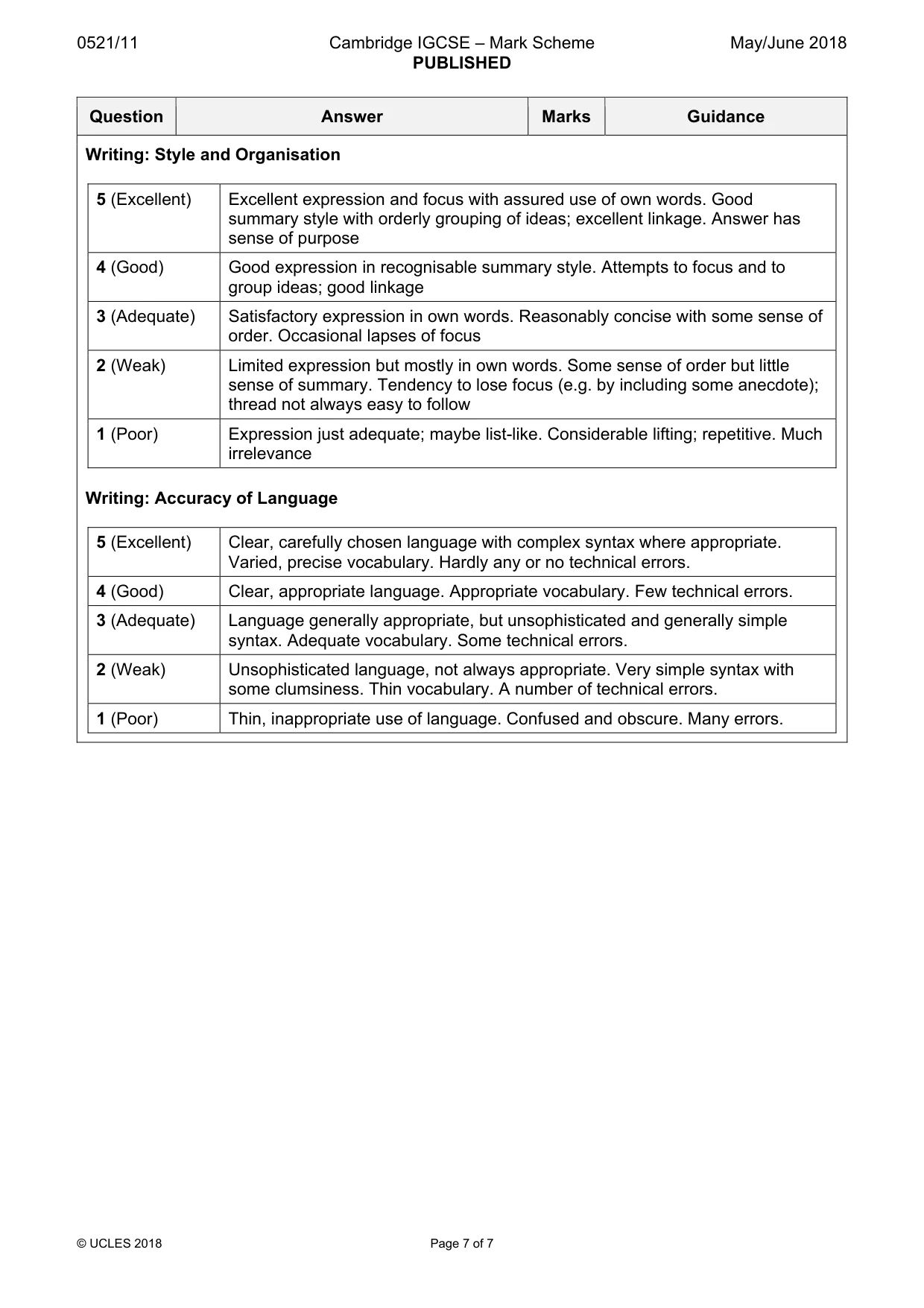 Mark scheme, page 7 of 7