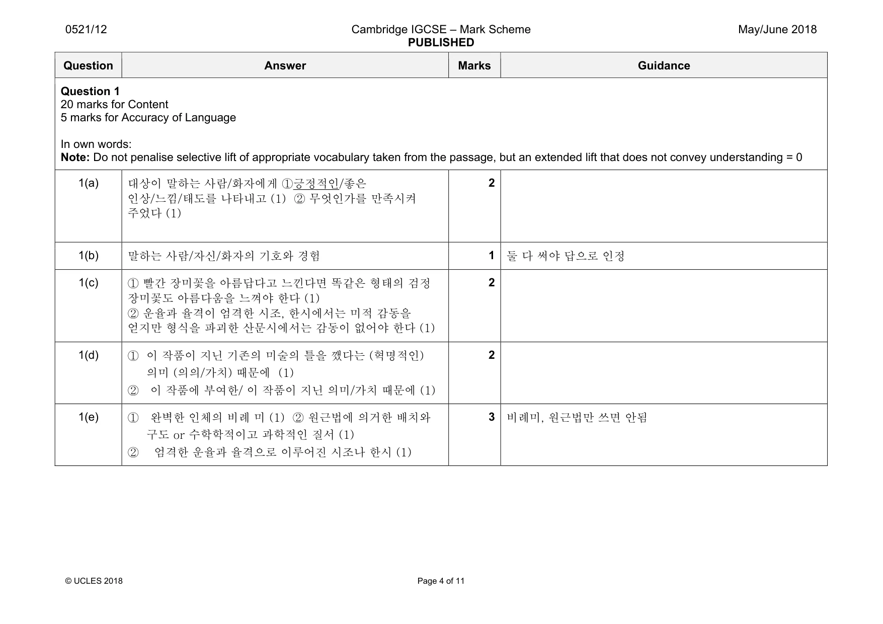 Mark scheme, page 4 of 11
