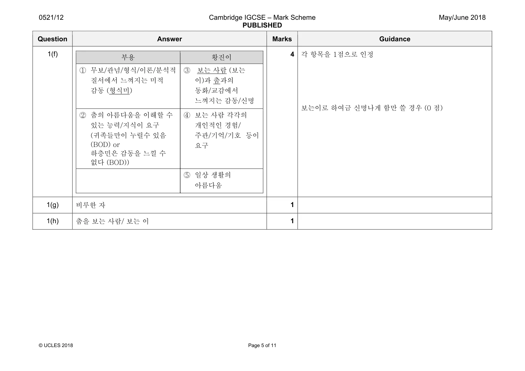 Mark scheme, page 5 of 11