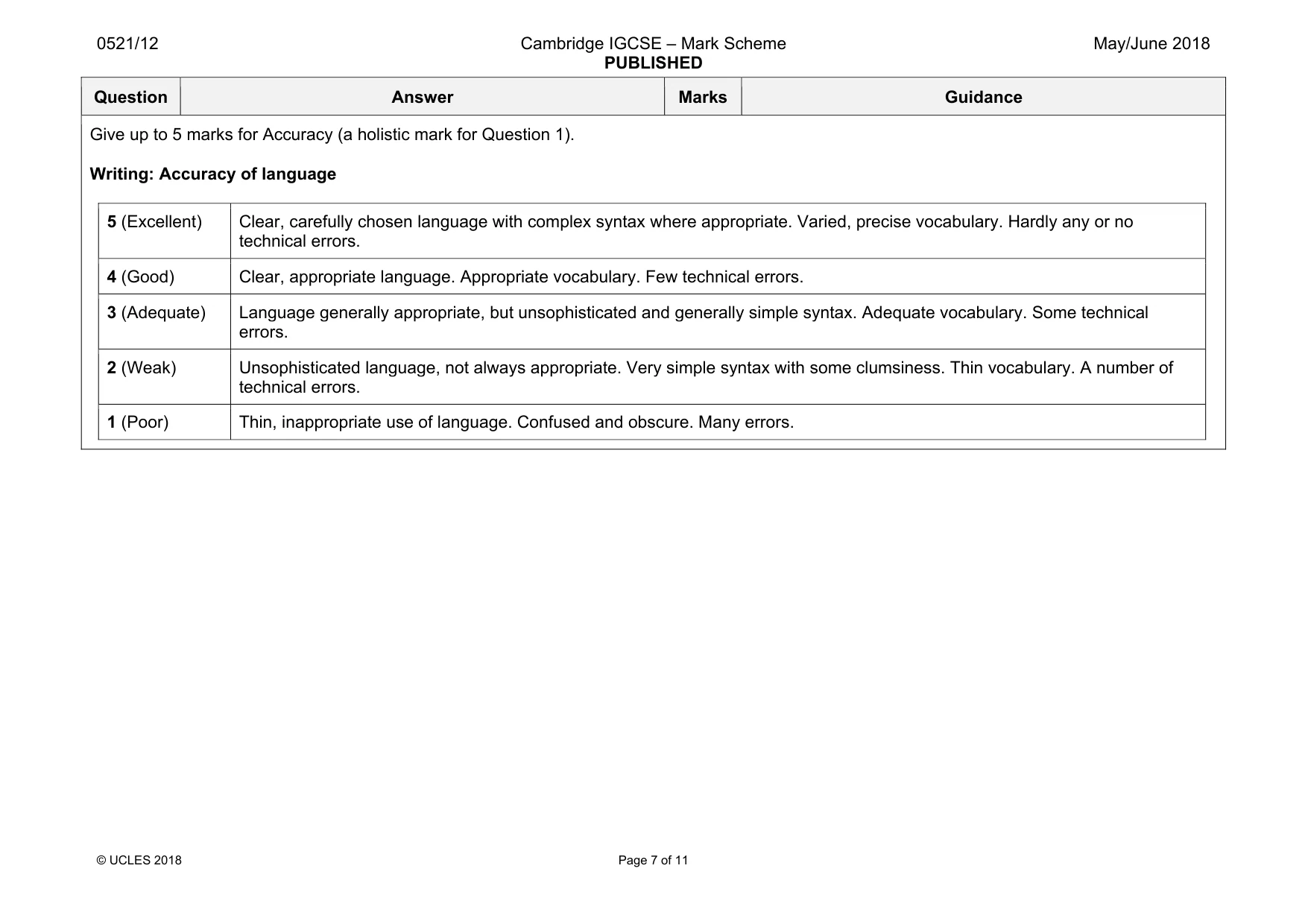 Mark scheme, page 7 of 11