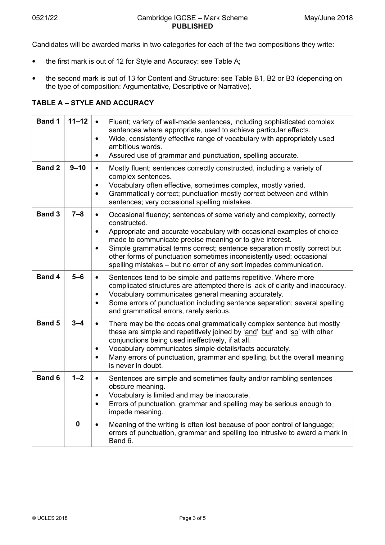 Mark scheme, page 3 of 5