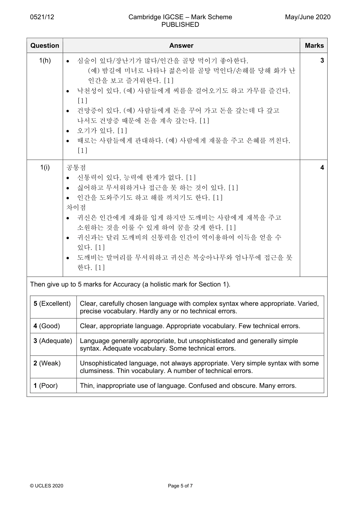 Mark scheme, page 5 of 7