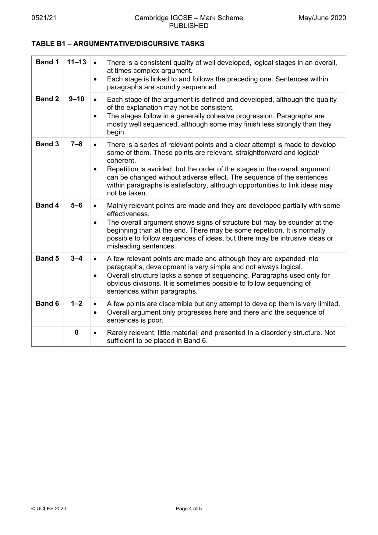 Mark scheme, page 4 of 5