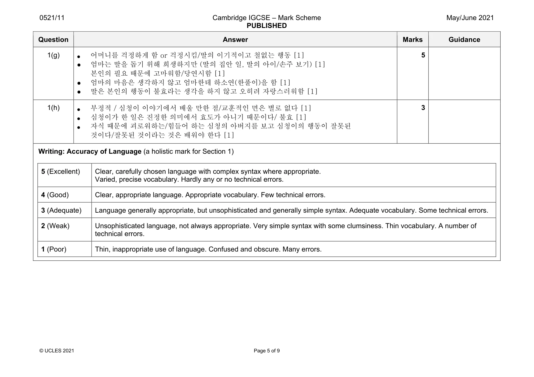 Mark scheme, page 5 of 9