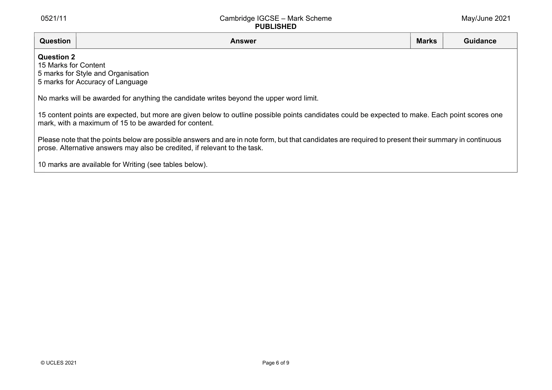 Mark scheme, page 6 of 9