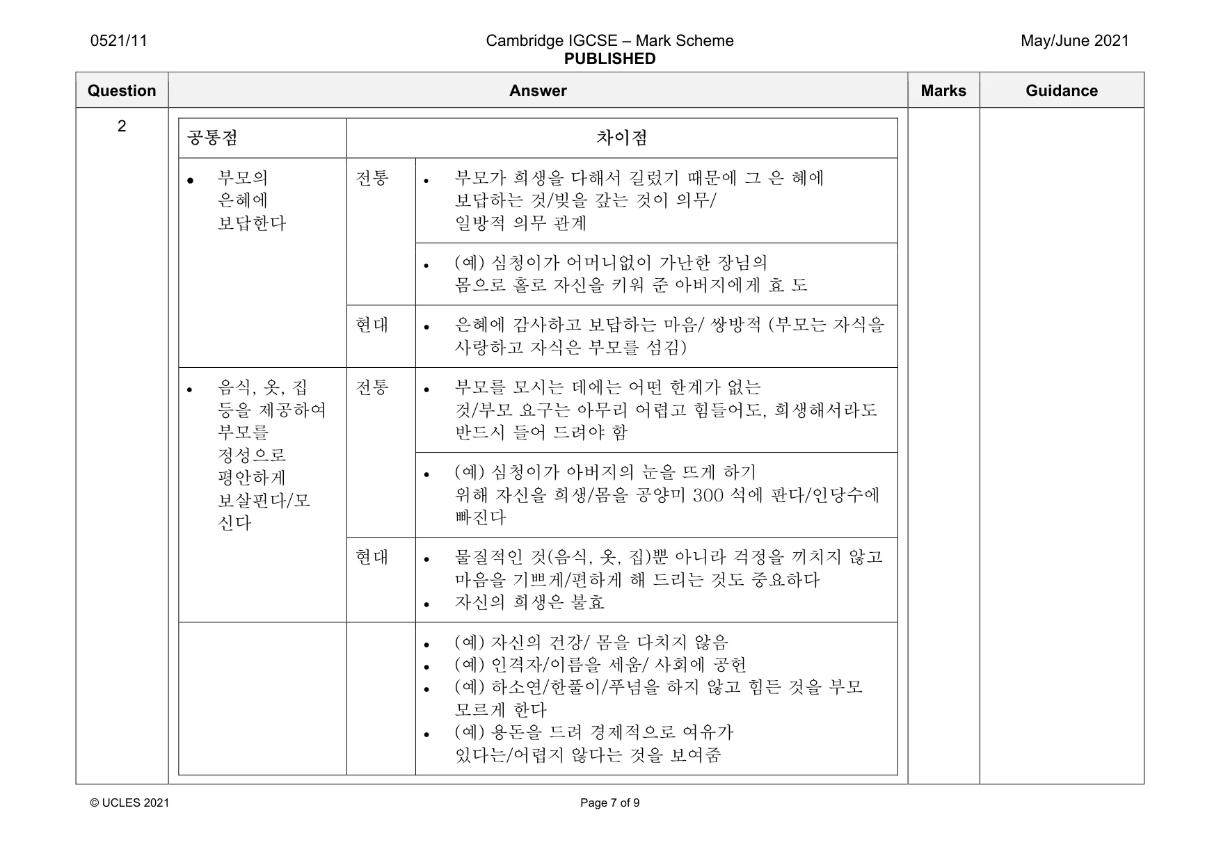 Mark scheme, page 7 of 9