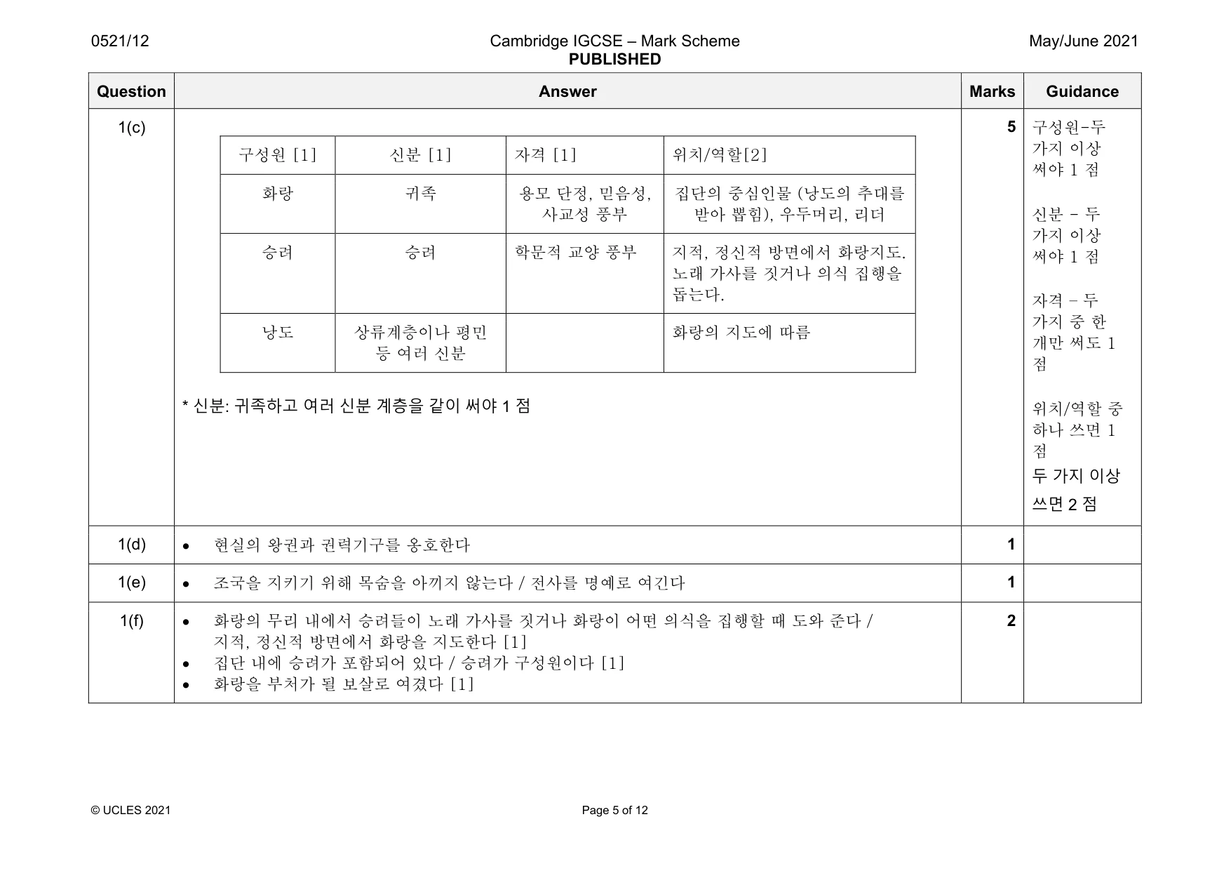 Mark scheme, page 5 of 12