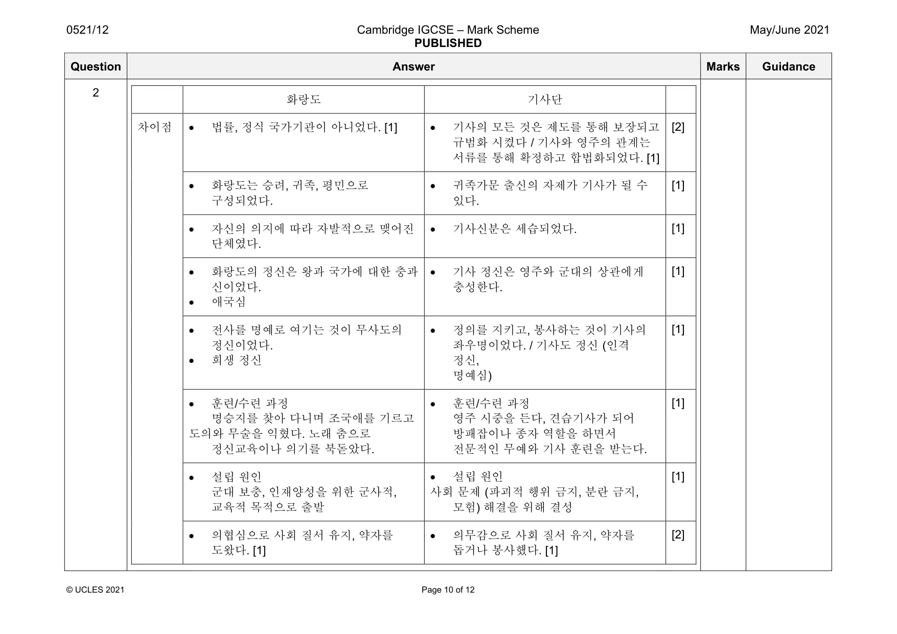 Mark scheme, page 10 of 12