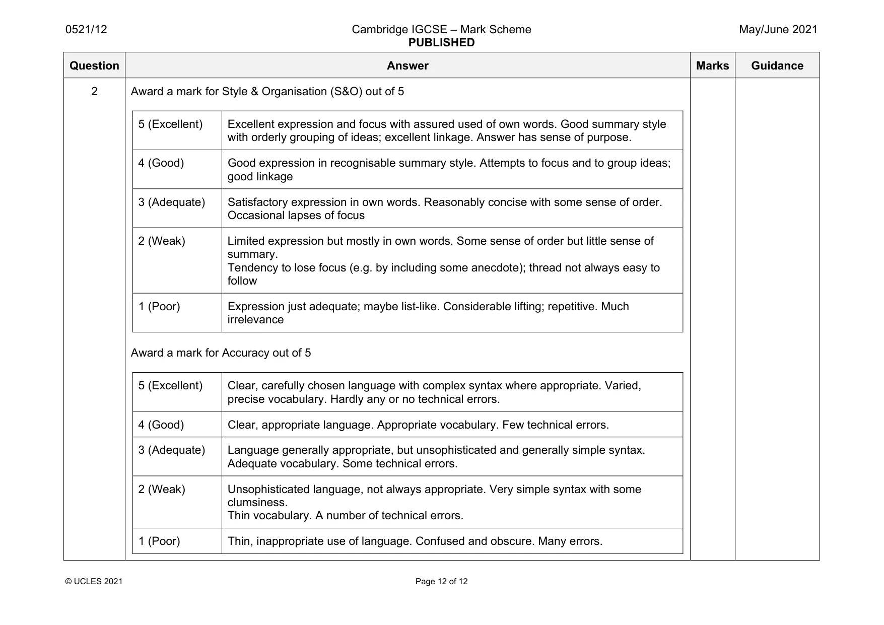 Mark scheme, page 12 of 12