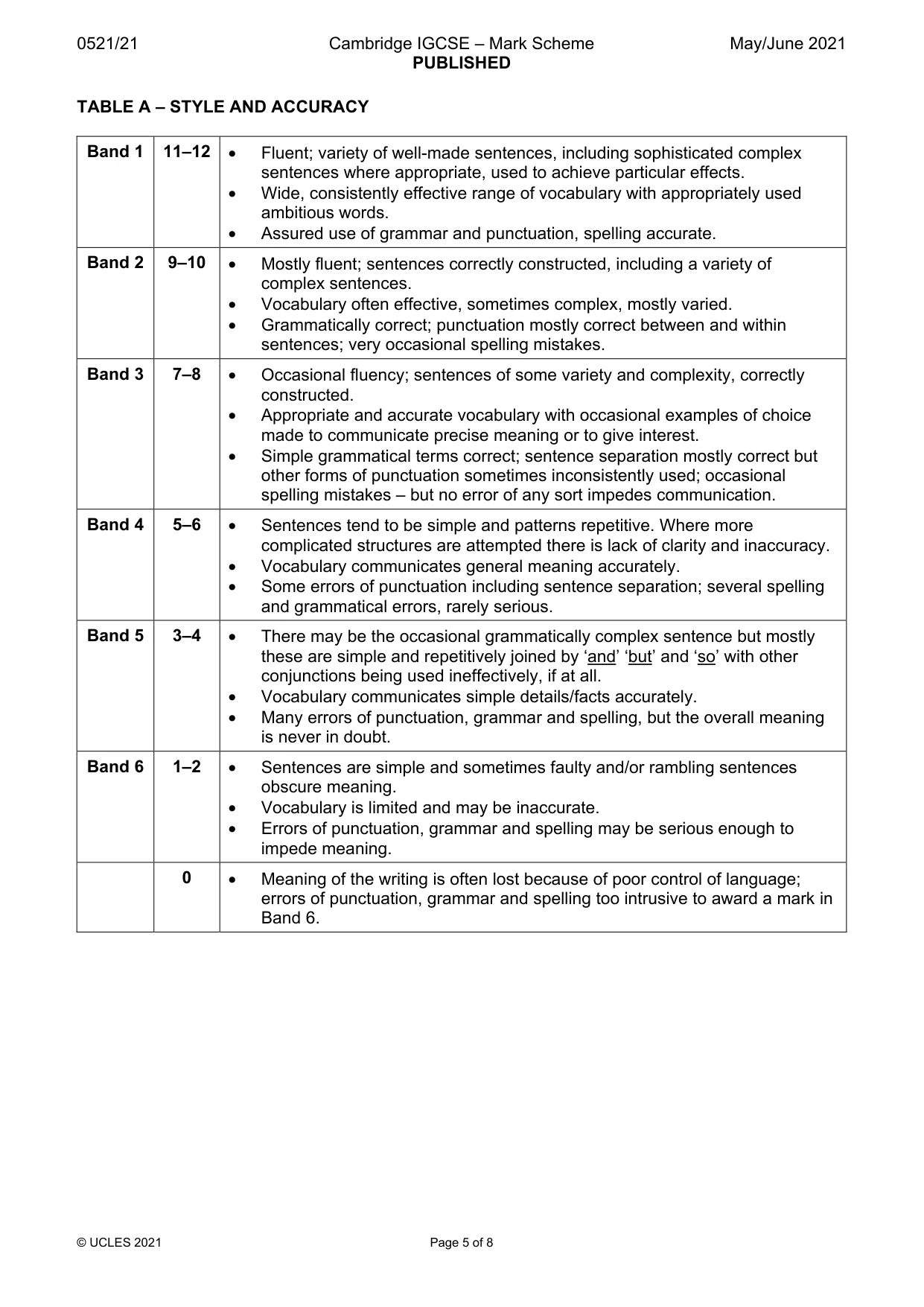 Mark scheme, page 5 of 8