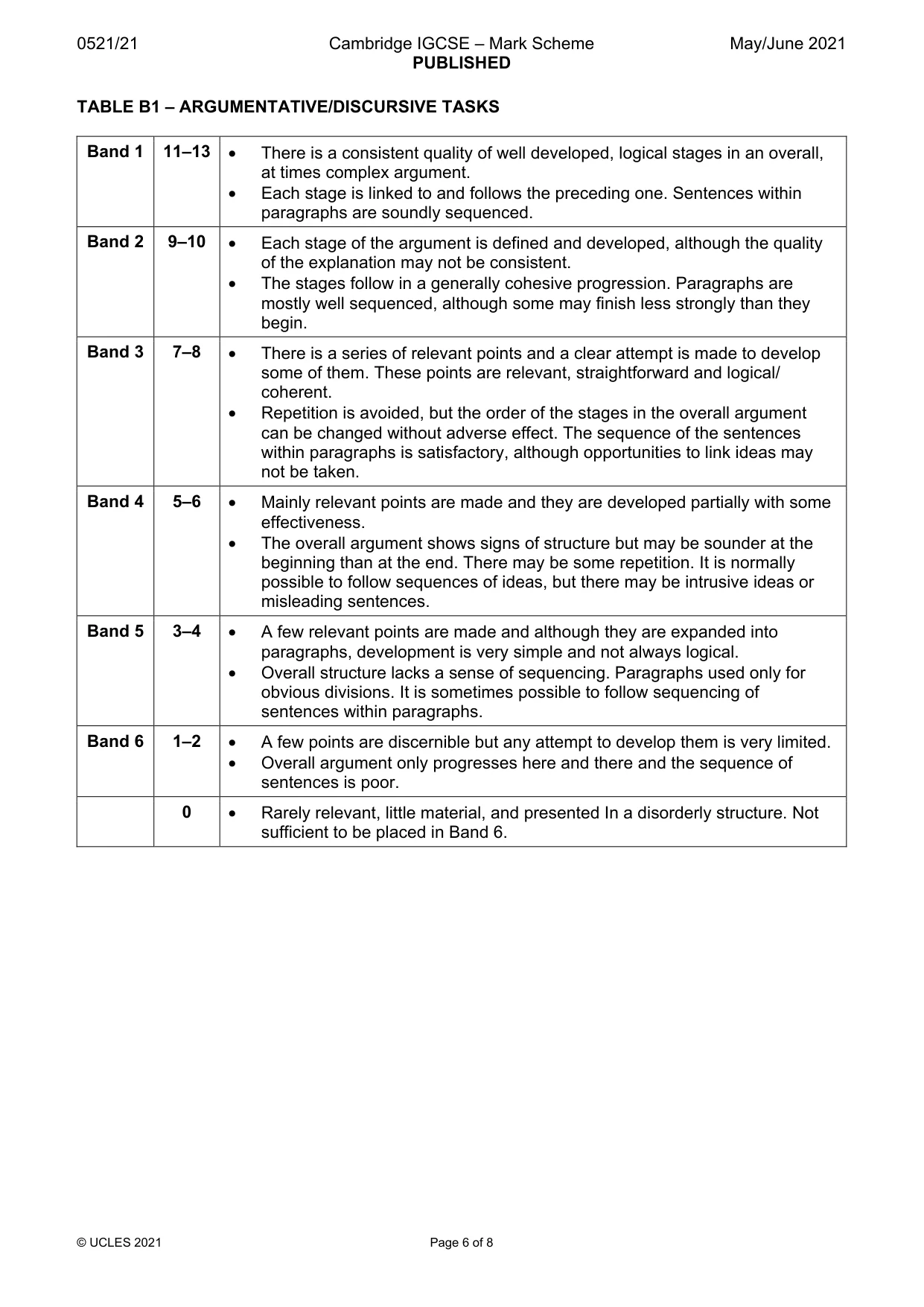 Mark scheme, page 6 of 8