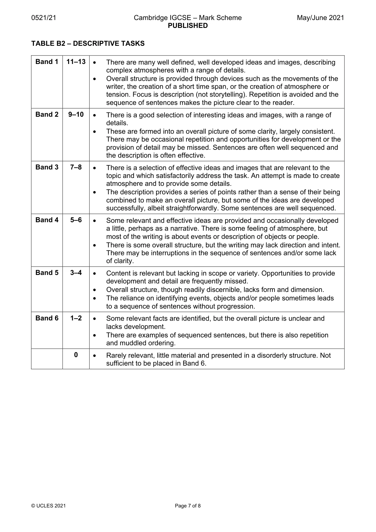 Mark scheme, page 7 of 8