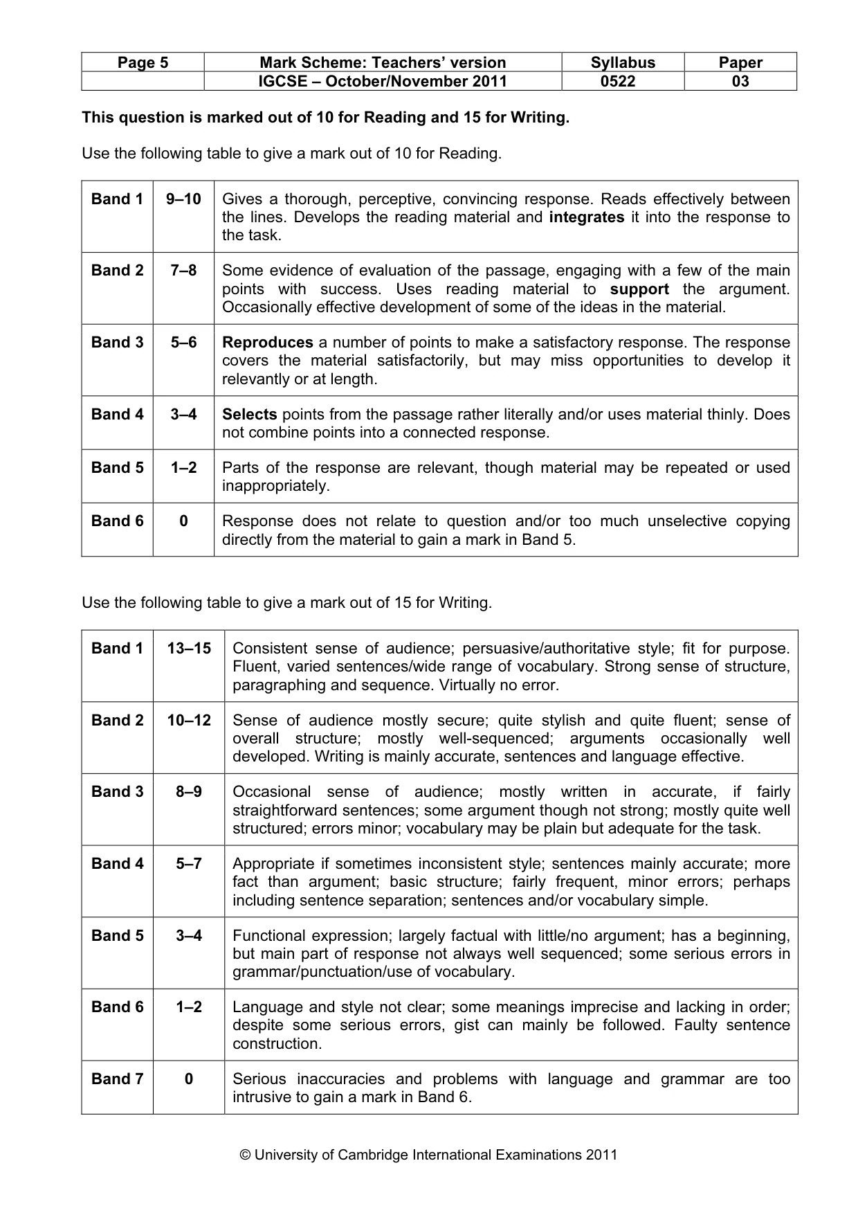 Mark scheme, page 5 of 10