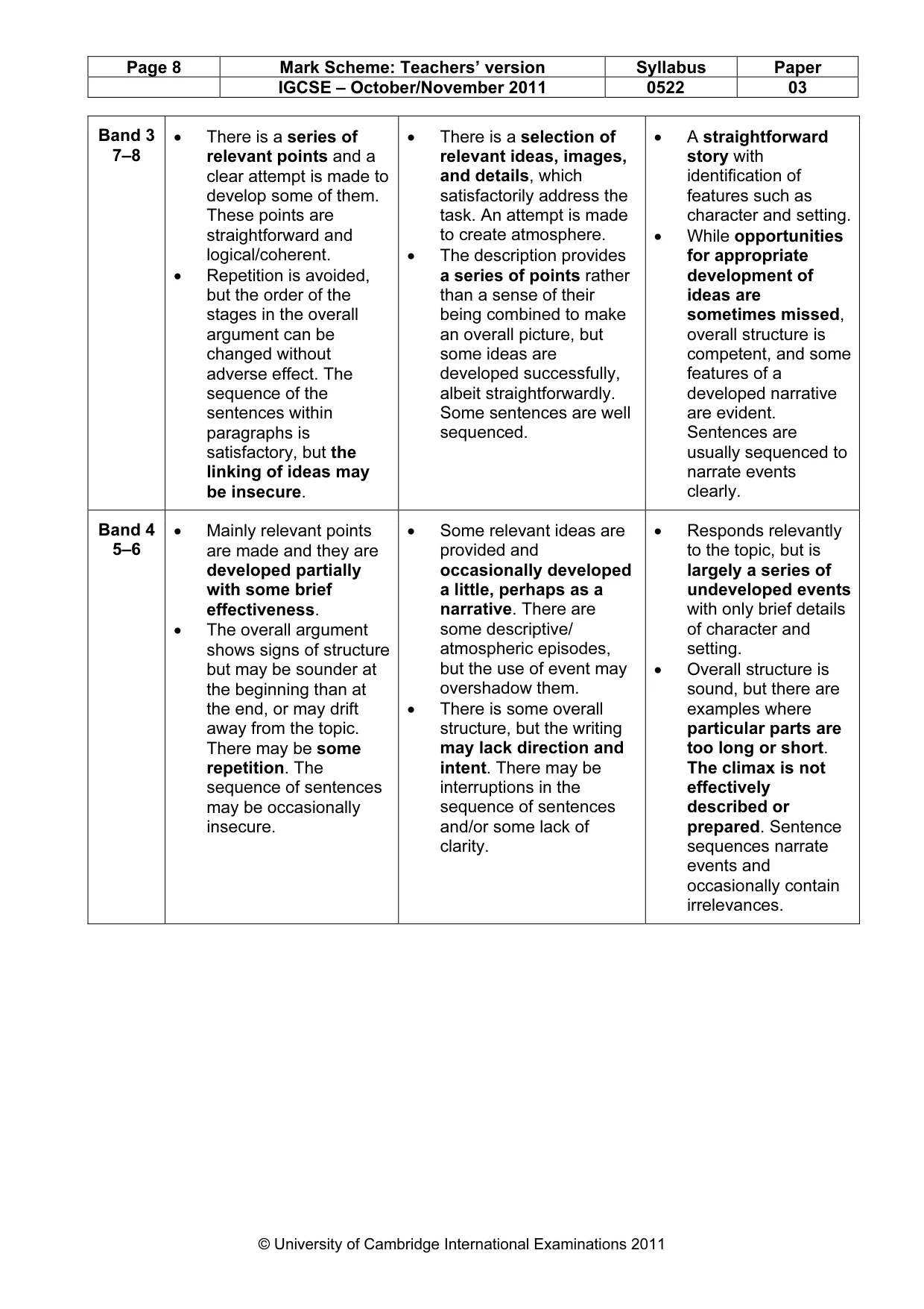 Mark scheme, page 8 of 10