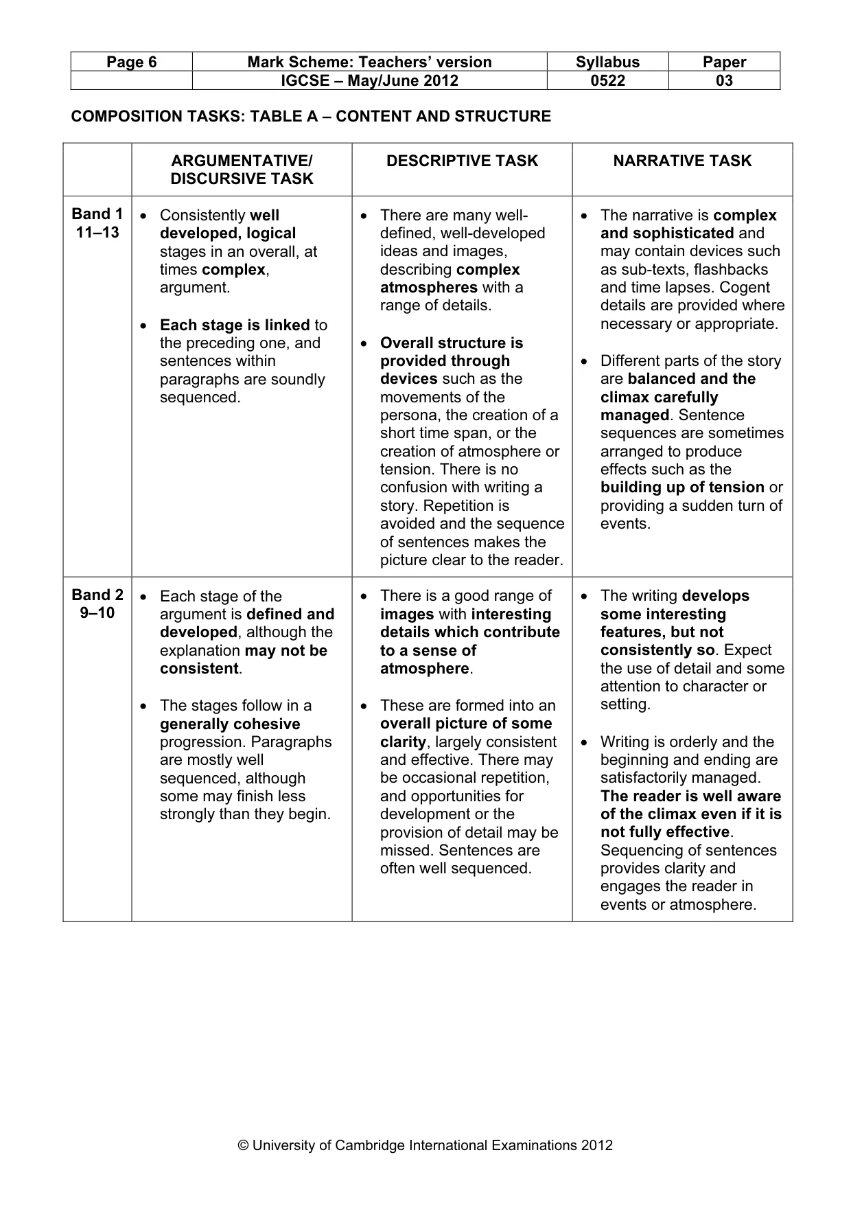 Mark scheme, page 6 of 9