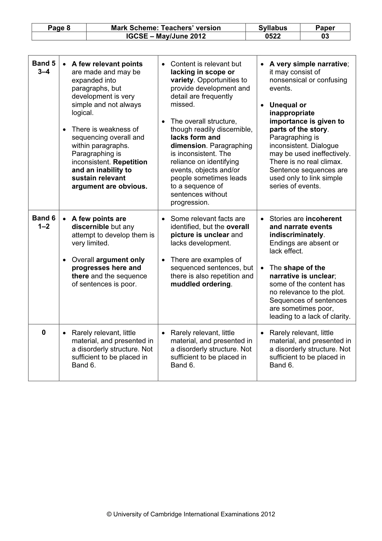 Mark scheme, page 8 of 9