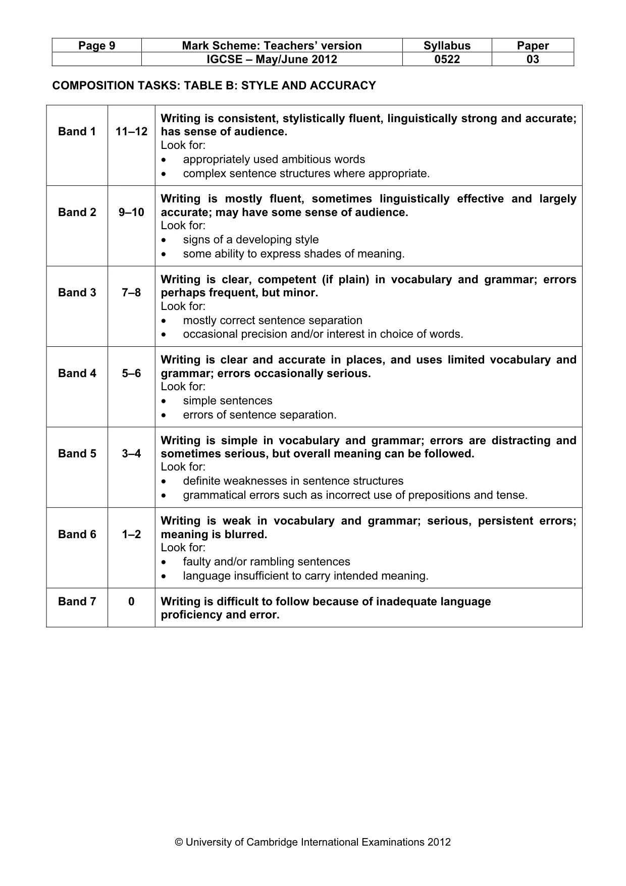 Mark scheme, page 9 of 9