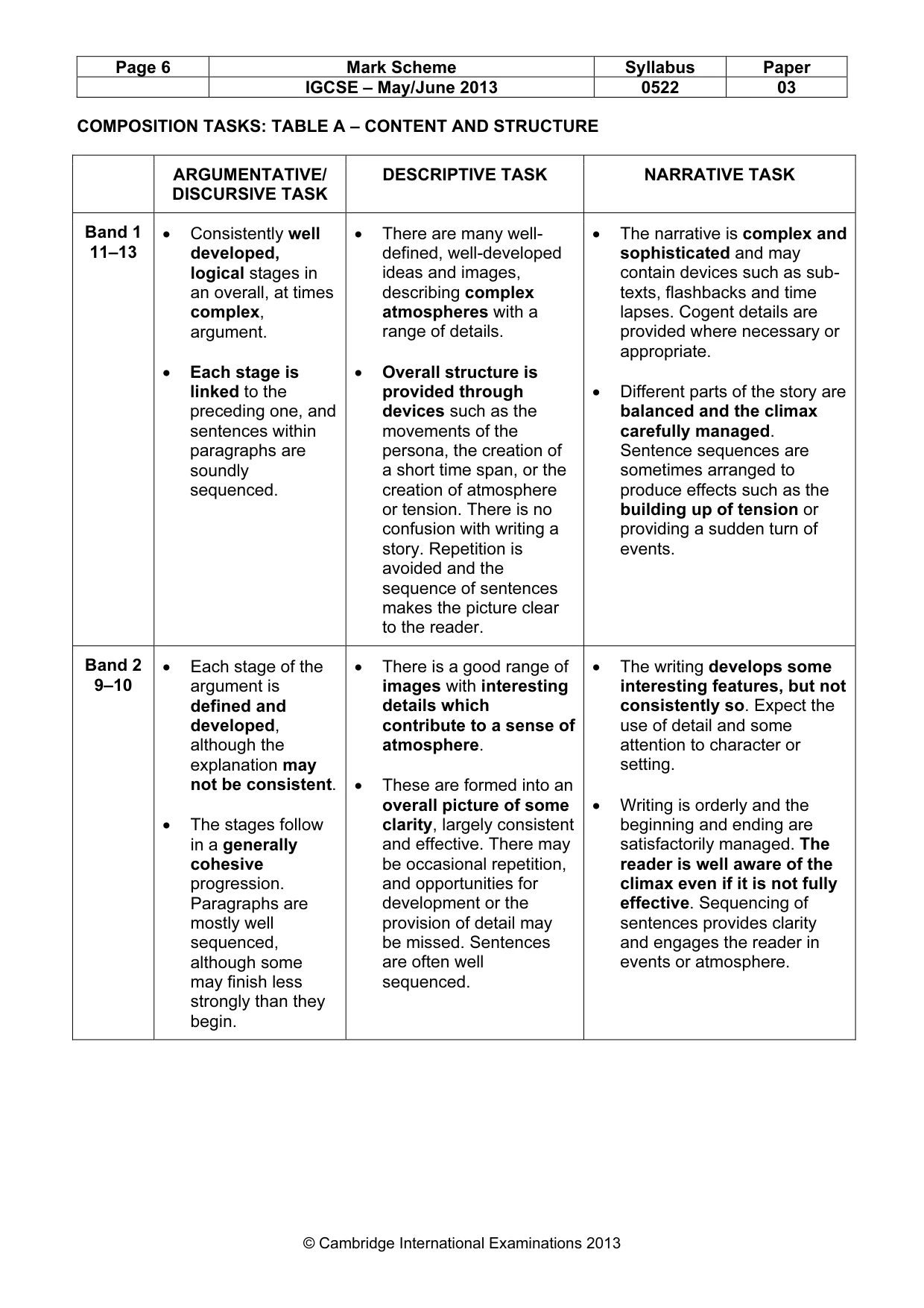 Mark scheme, page 6 of 9