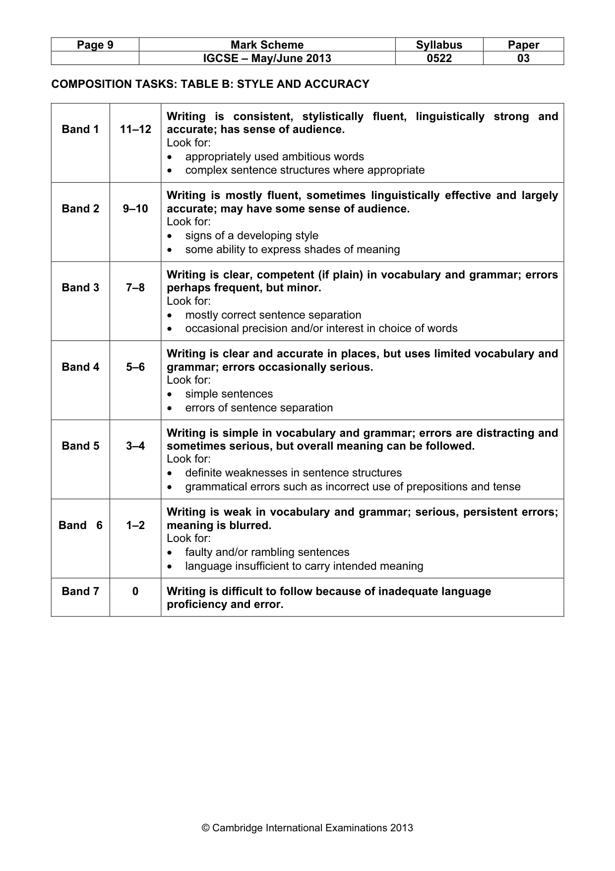 Mark scheme, page 9 of 9