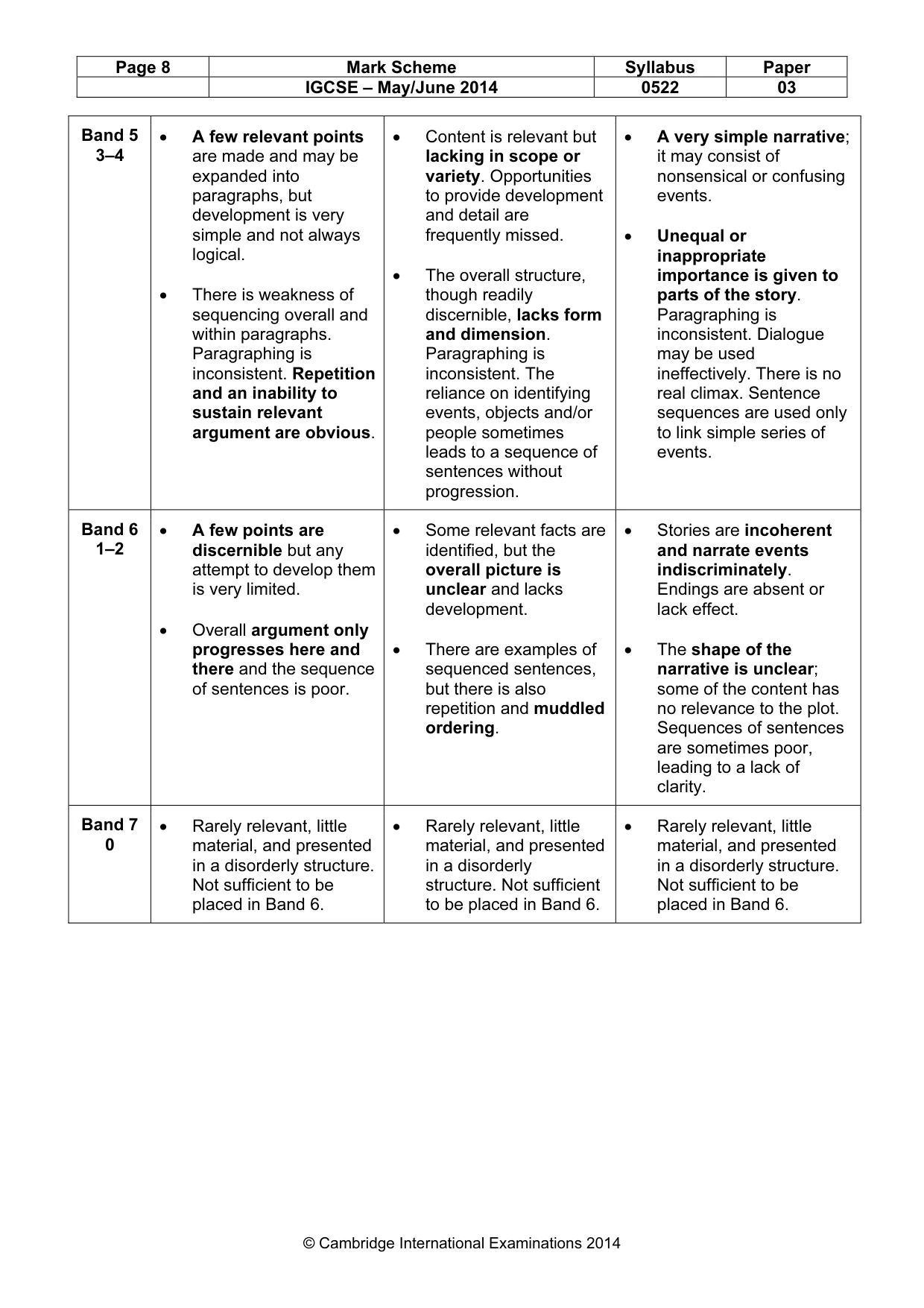Mark scheme, page 8 of 9