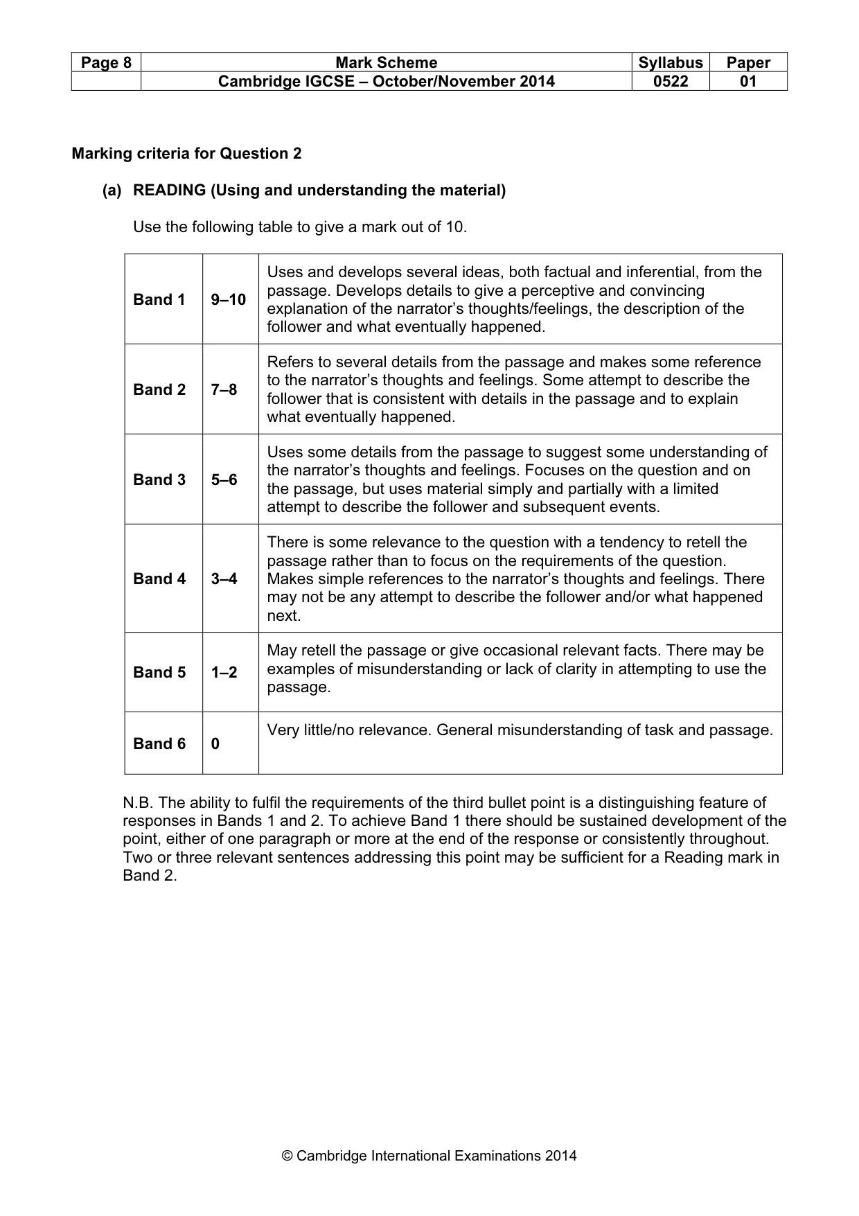 Mark scheme, page 8 of 9
