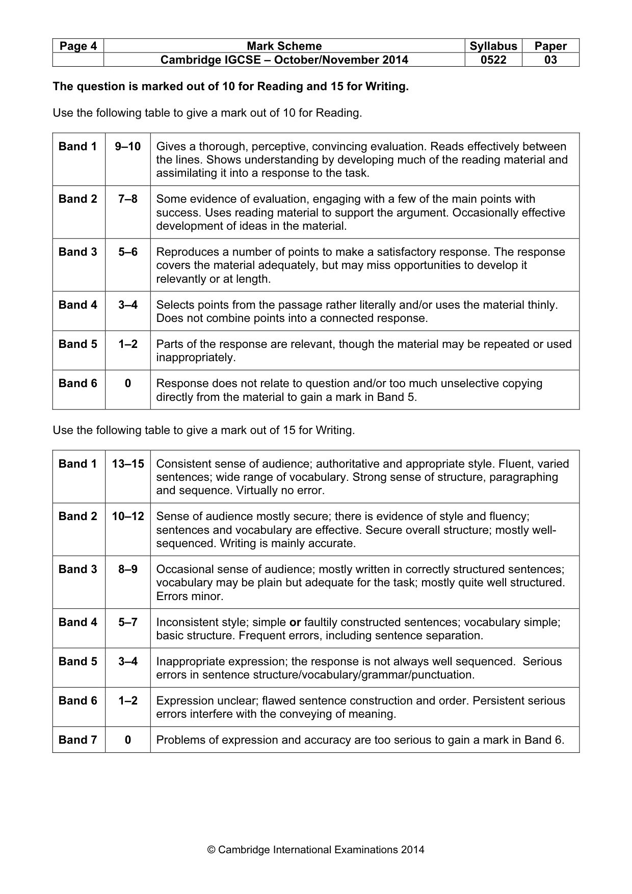 Mark scheme, page 4 of 9