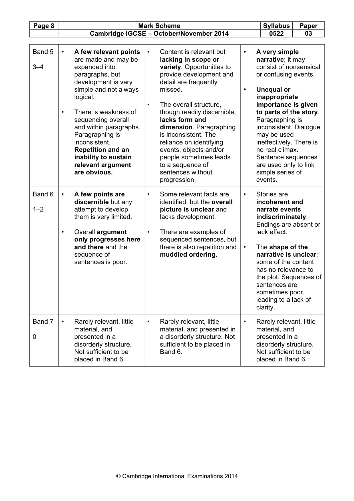 Mark scheme, page 8 of 9