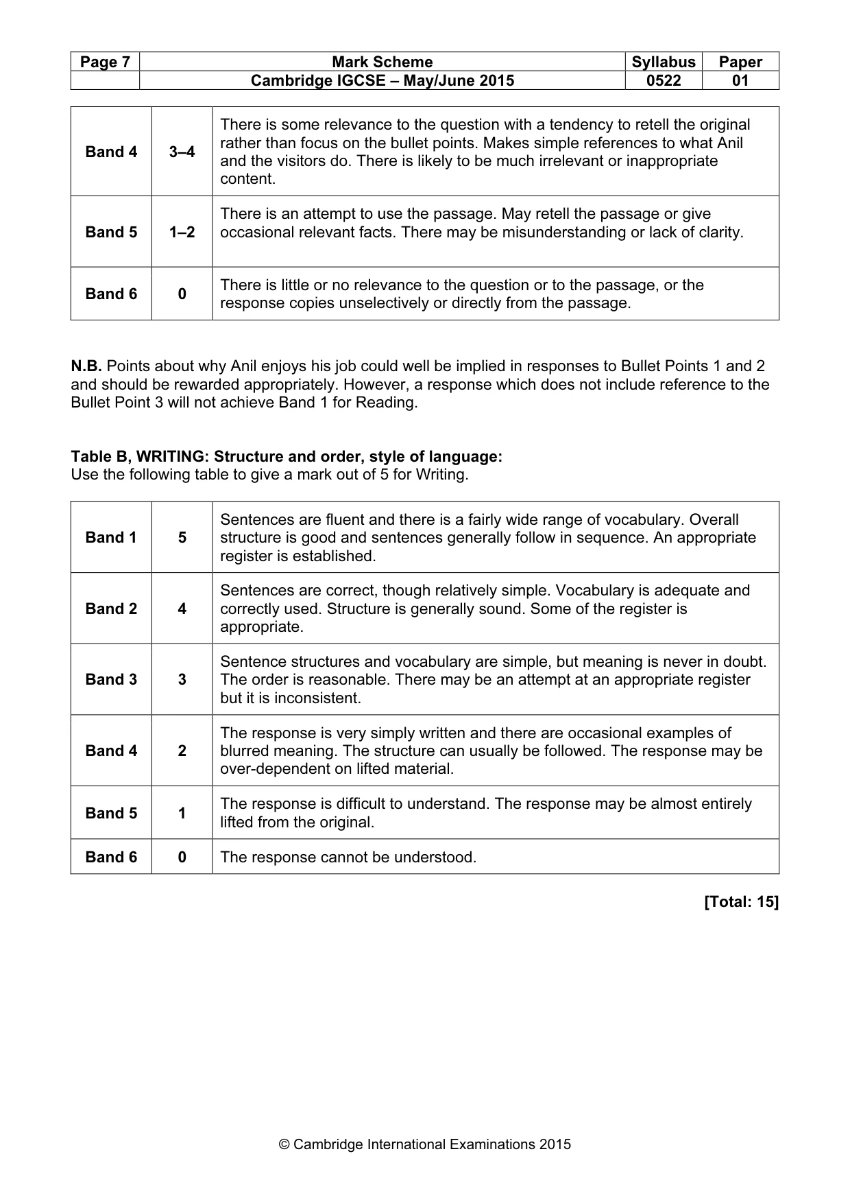 Mark scheme, page 7 of 10